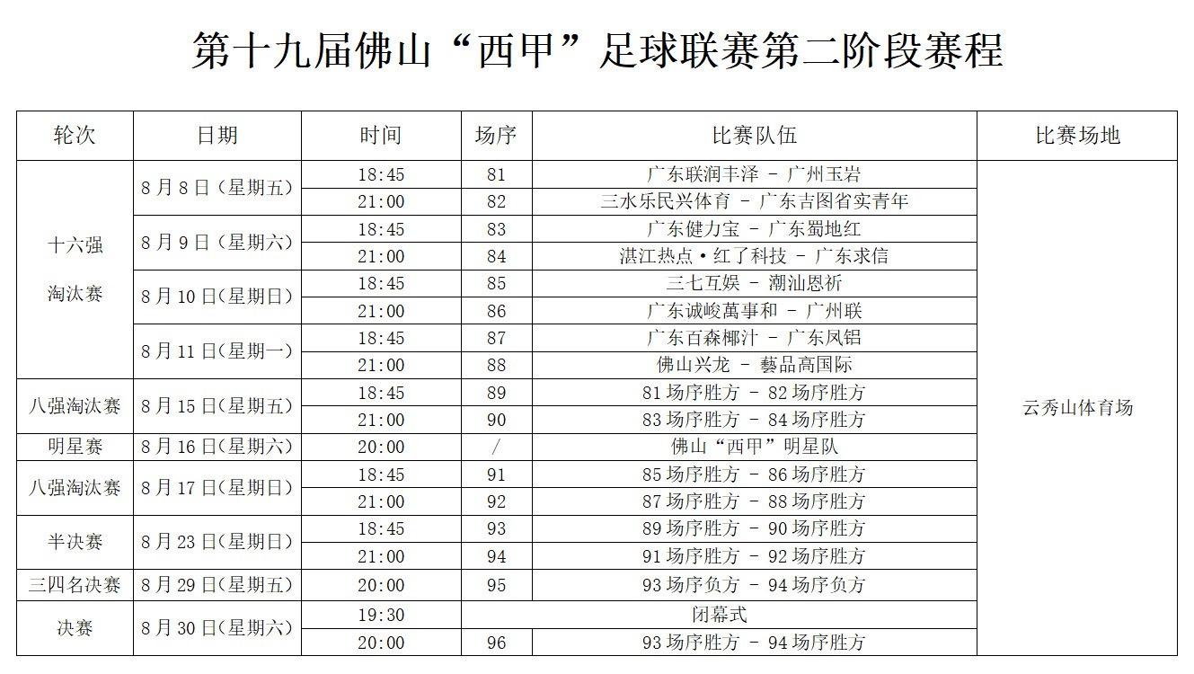 vote, 吴碧霞
