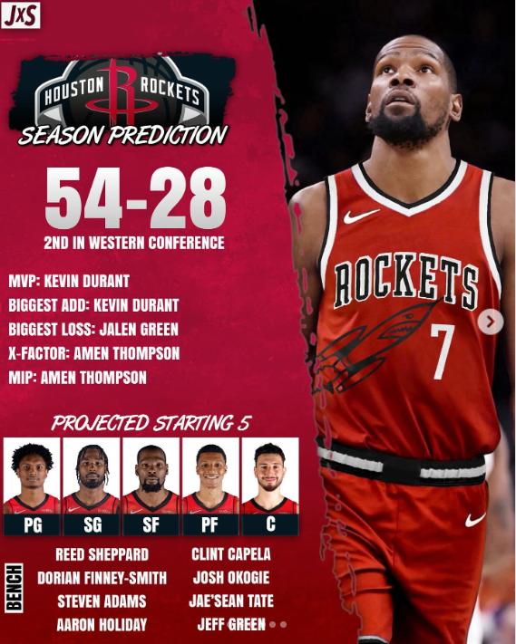 身高, 多是让申京, 此前的两场